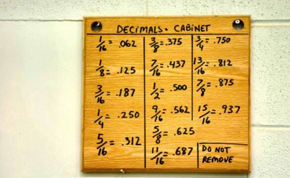 What Is the Percentage for IT1 in 9.223 Quintillion